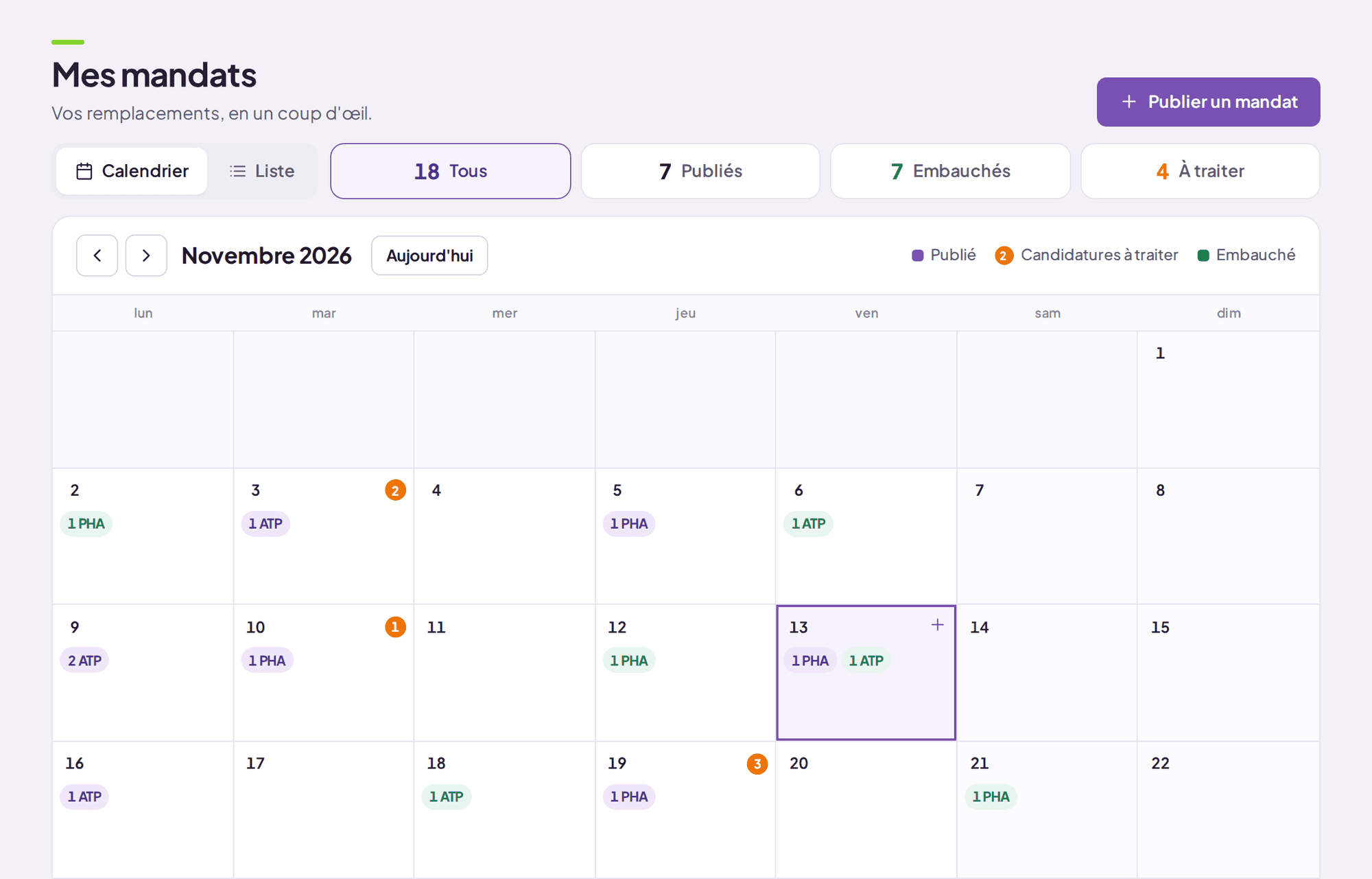 Qwik Web (French interface), a pharmacy's mandate calendar: published mandates, applications to review and hired professionals, with one day's details